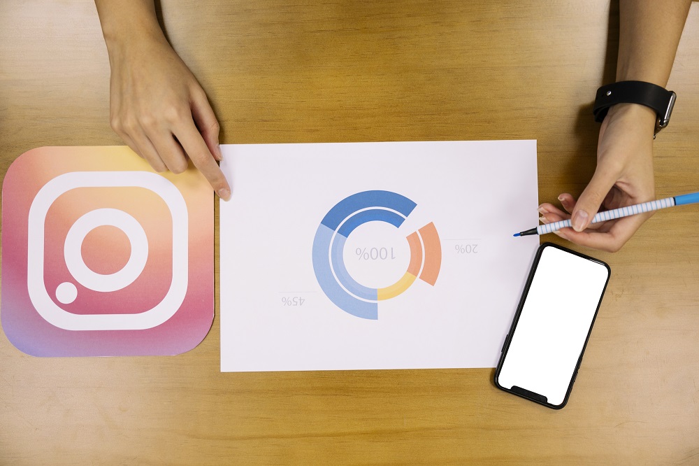Instagram analytics, Instagram metrics, Instagram data analysis, Instagram insights, Social media performance tracking, Instagram engagement measurement, Instagram account statistics, Instagram growth analysis, Instagram marketing analytics, Tracking Instagram followers