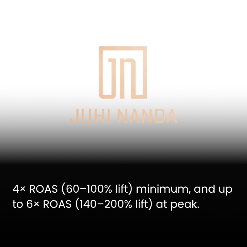 Add a little bit of body text (800 x 800 px) (15)